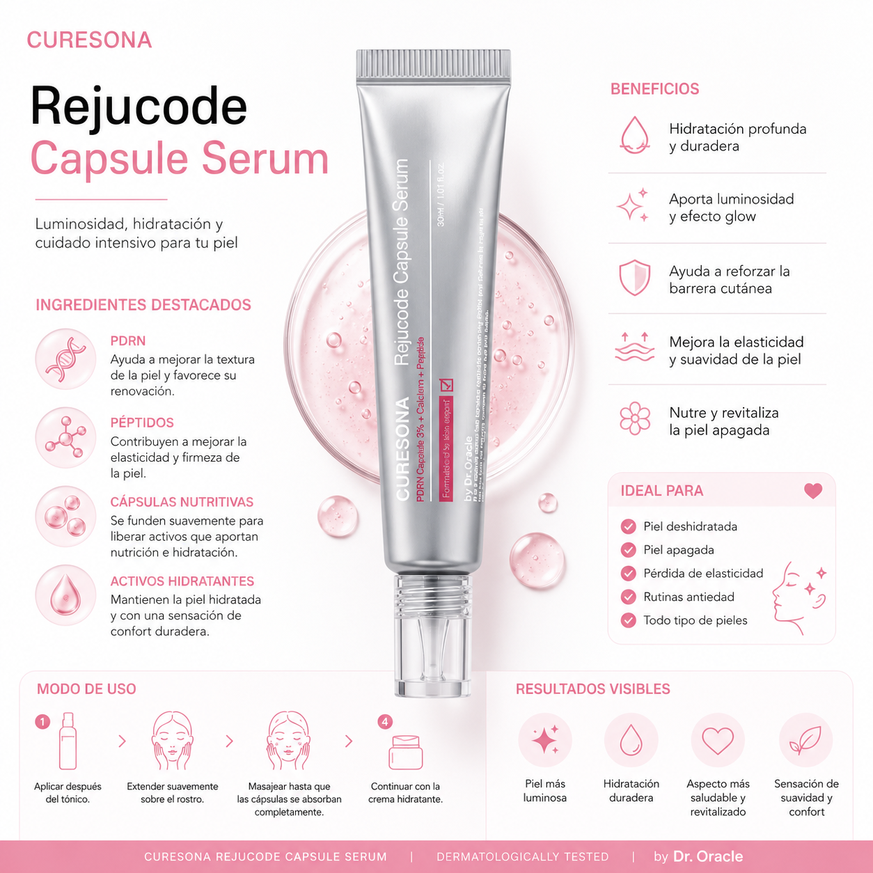Dr. Oracle Curesona Rejucode PDRN Capsule Serum 30 ml