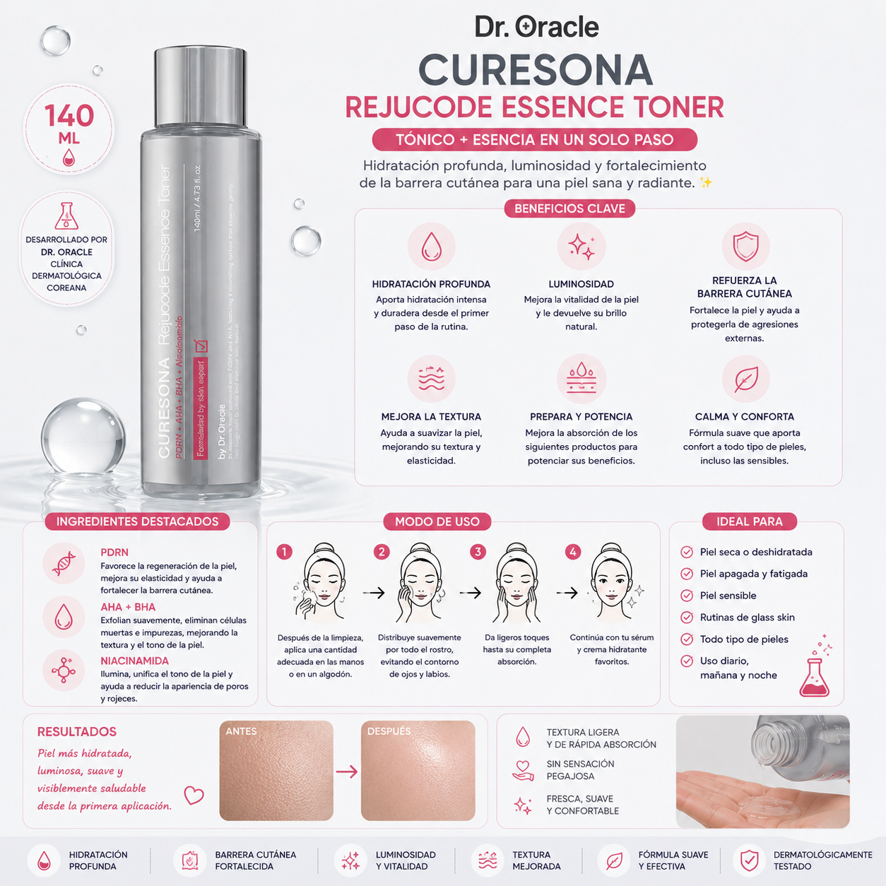 Dr. Oracle Curesona Rejucode PDRN Essence Toner 140ml