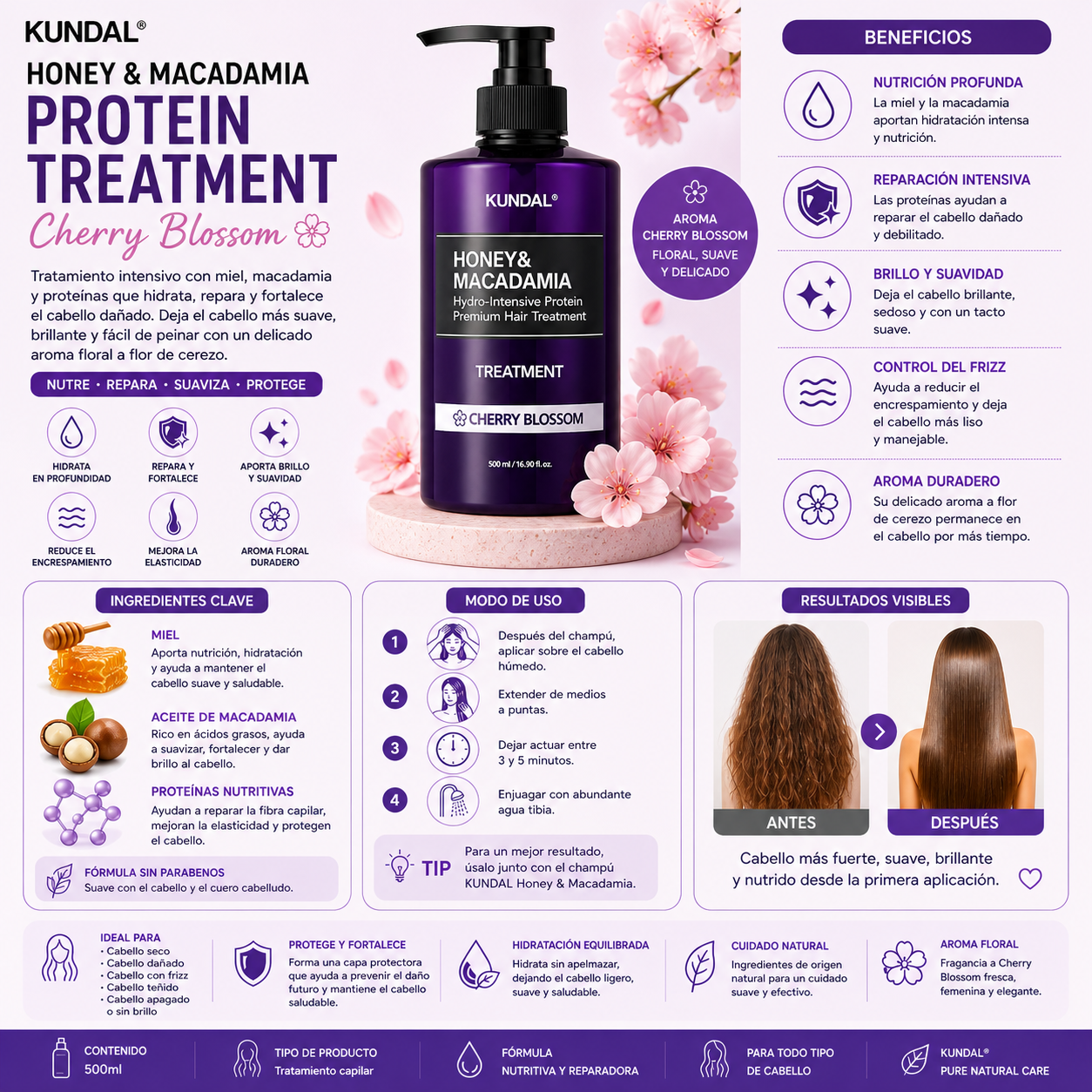KUNDAL – Honey & Macadamia Protein Treatment, Cherry Blossom, 500ml