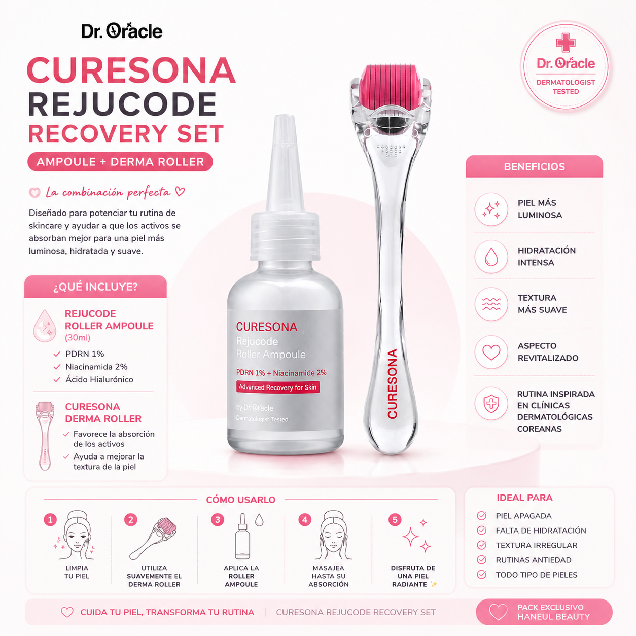 PDRN Curesona Rejucode Duo Set