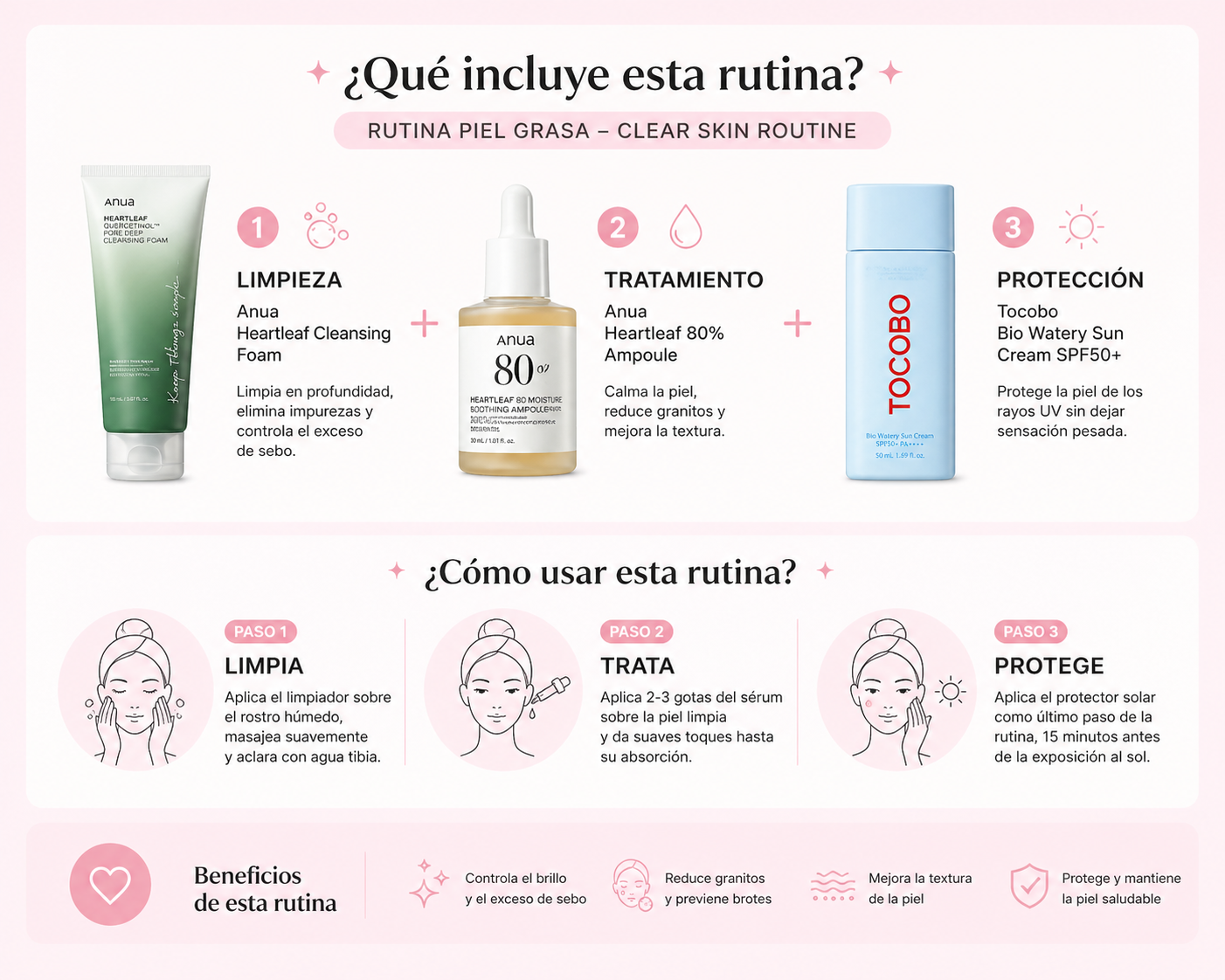 Rutina piel grasa – Clear Skin Routine