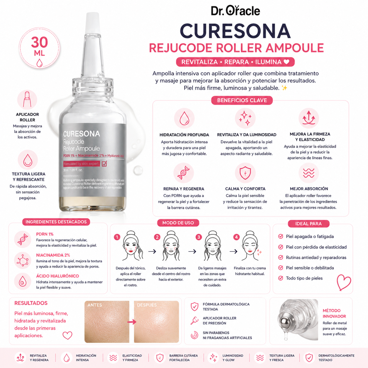 Dr. Oracle Curesona Rejucode PDRN Roller Ampoule 30 ml