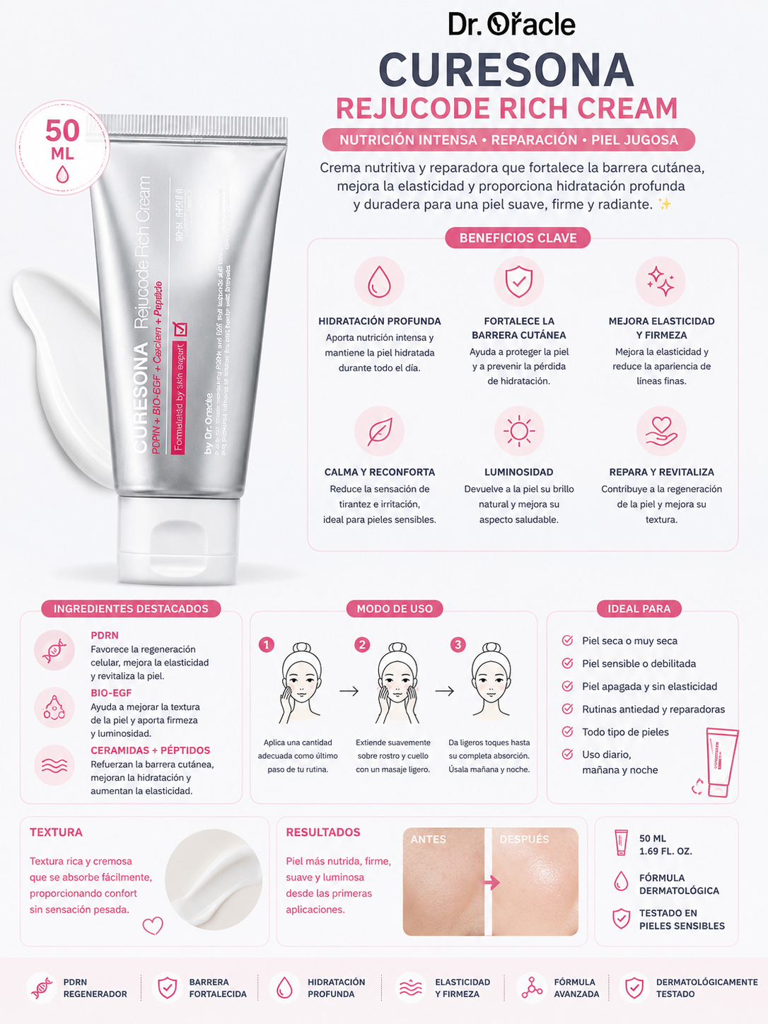 Dr. Oracle Curesona Rejucode PDRN Rich Cream 50 ml