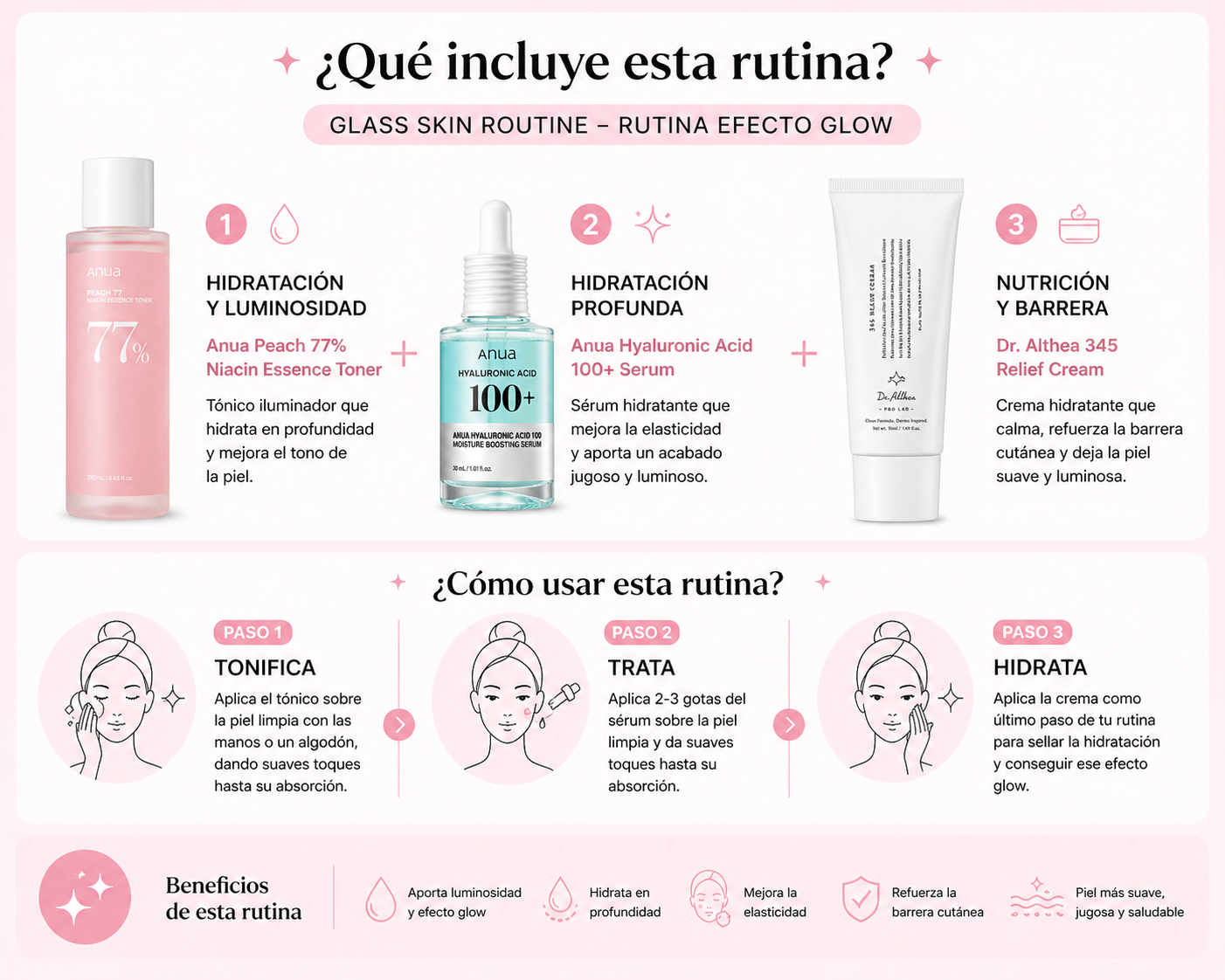 Rutina Glass Skin – Glow & Hydration Routine
