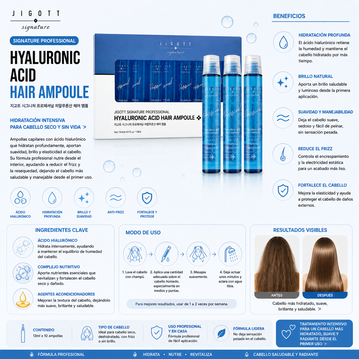 Jigott - Signature Professional Hyaluronic Acid Hair Ampoule 13ml x 10ea