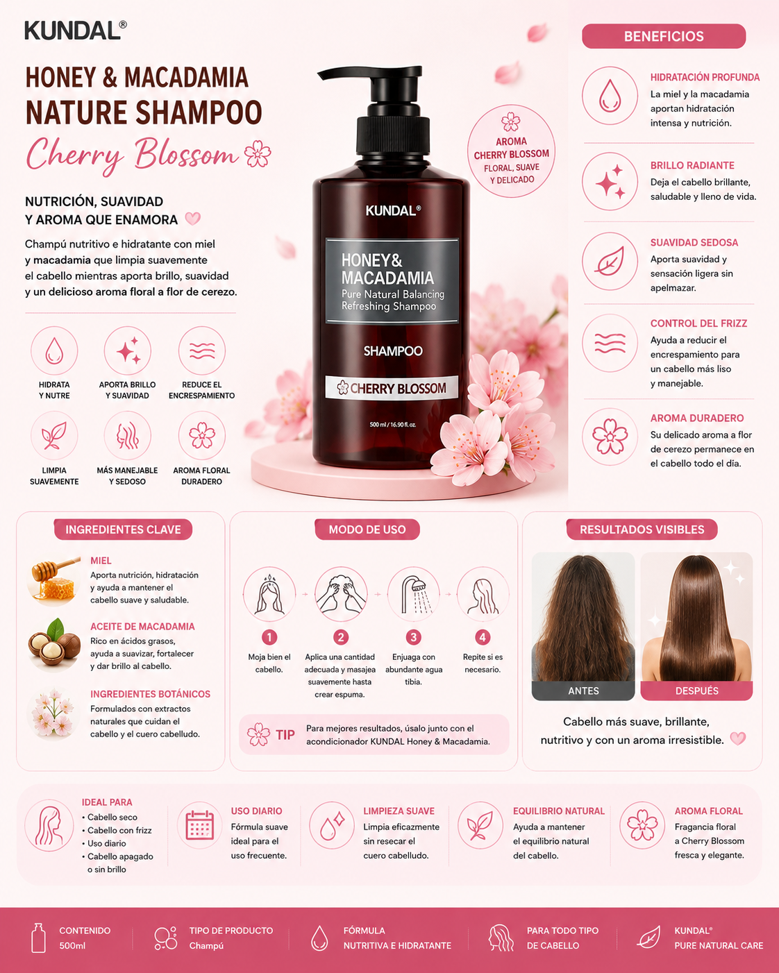 KUNDAL – Honey & Macadamia Nature Shampoo, Cherry Blossom, 500ml