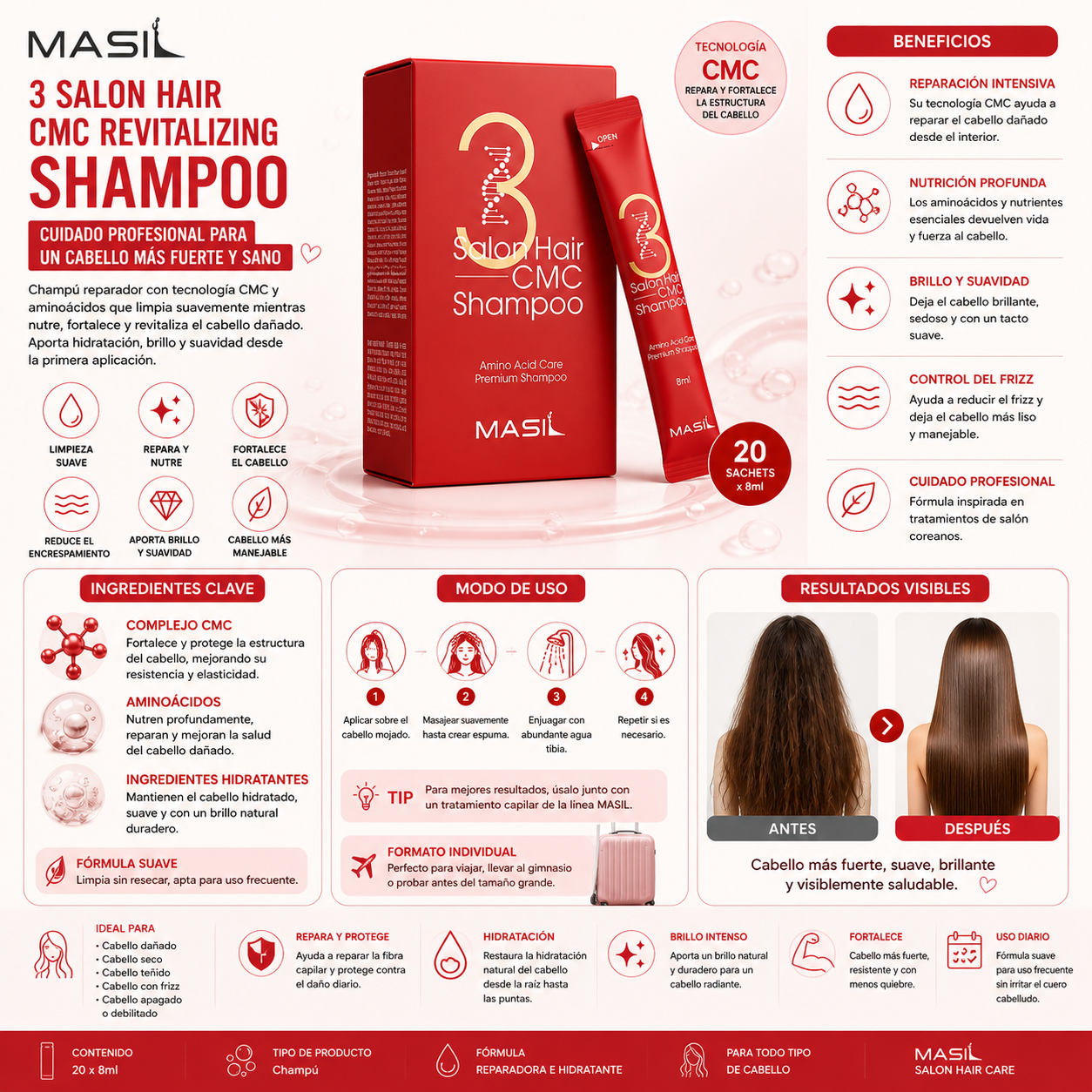 Masil - 3 Salon Hair CMC Revitalizing Shampoo, 20x8ml